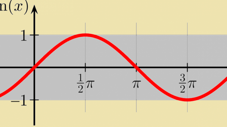 Sine definition